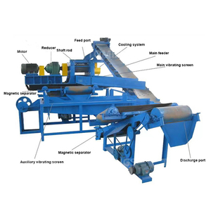 Máquina de Molienda de Neumáticos de Caucho - Línea de Producción de Equipos de Molienda de Neumáticos Totalmente Automática - Máquina de Molienda de Neumáticos de Caucho - Product Image 1