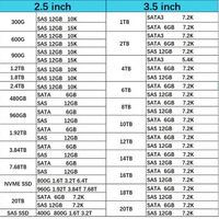 806214-001 804170-001 806135-001 3PAR SSD cM PM1643 3,84 TB SAS 2,5 "жесткие диски K2Q91A для сервера