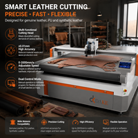 Cortadora Digital Automática CNC para Fibra de Vidrio, Fibra de Carbono, Fibra de Aramida, Preimpregnados, Neopreno, Tela, Cuero