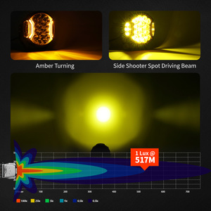 Faro Laterale Amber DRL Spot Beam 517M Super Luminoso 196W, Luce Spot 4X4 con Fascio a 270 Gradi, Faro Angolare da 7 Pollici - Product Image 3