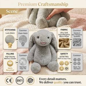 Hot Selling Baby <strong>Elephant</strong> Plush Toys Baby Sleeping Pillow Stuffed Grey <strong>Elephant</strong> - Product Image 6