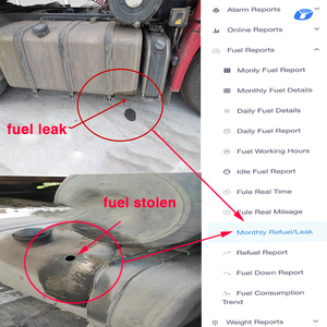 燃料タンク内のリアルタイム大型車<span class=keywords><strong>GPS</strong></span>トラッカー燃料消費量/milleageレポート付きタイ - Product Image 6