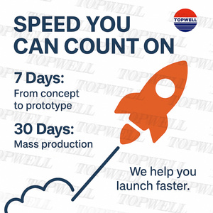 OEM/ODM engineeringdiensten, professionele <span class=keywords><strong>CAD</strong></span>-ontwerpdiensten voor het ontwerp van plastic helmen voor sport/rijden. - Product Image 6