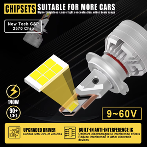 Autodragons - Bombilla LED para Faros Delanteros de Coche, Súper Brillante, 140 W, Haz H/L, G20, H1, H3, H4, H7, H8, H9, H11, H13, 9004, 9005, 9006, 9007, CSP - Product Image 3