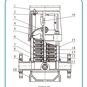 Pompe à eau verticale en acier inoxydable à haut rendement énergétique - Product Image 3