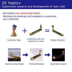 Sculpture <span class=keywords><strong>de</strong></span> statue <span class=keywords><strong>de</strong></span> tête <span class=keywords><strong>de</strong></span> <span class=keywords><strong>cheval</strong></span> en résine bronze antique pour décoration <span class=keywords><strong>de</strong></span> maison <span class=keywords><strong>moderne</strong></span> - Product Image 4