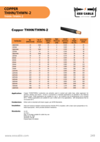 Fil de construction en cuivre THHN/THWN-2 600V avec isolation en PVC et gaine en nylon, résistant à la chaleur et à l'humidité