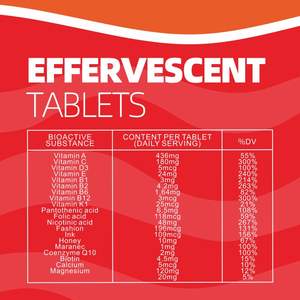 הסיטונאי מהיר להתמוסס טבליות-מהירות פעולה מהירה עבור ספורט, נסיעות, & יותר טבליות ויטמינים - Product Image 3
