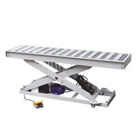 Table de levage hydraulique pour ligne de production de laminage du bois ZZCHRYSO