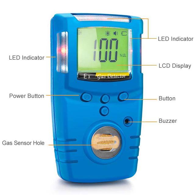High Accuracy Explosive Gas Detector Air Testing Instrument With the Best Quality for Sewage