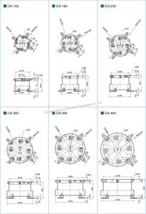 산키 진동 볼 피더 진동기 드라이브 유닛 CA 300 진동 피더 마그네틱 베이스 - Product Image 5
