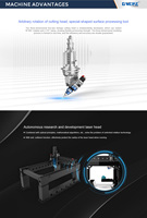 Machine de découpe laser 3D 5 axes GKS M3015G