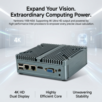 Mini PC, faible consommation, micro-ordinateur sans ventilateur avec 2 ports LAN et 2 ports série, prend en charge les processeurs N2840, J1900, I3 4e/5e génération