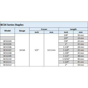 16 ga mạ kẽm mặt hàng chủ lực cho đồ nội thất bcs4 Stapler với <span class=keywords><strong>1</strong></span>/<span class=keywords><strong>2</strong></span> "Vương Miện chiều dài <span class=keywords><strong>1</strong></span>" ,<span class=keywords><strong>1</strong></span> <span class=keywords><strong>1</strong></span>/4 ",<span class=keywords><strong>1</strong></span> 3/8" ,<span class=keywords><strong>1</strong></span> <span class=keywords><strong>1</strong></span>/<span class=keywords><strong>2</strong></span>" ,<span class=keywords><strong>1</strong></span> 3/4" ,<span class=keywords><strong>2</strong></span>" - Product Image 3