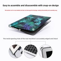 Étui pour ordinateur portable avec motif personnalisé, coque en plastique durable anti-rayures pour MacBook Pro 13 A1706/A1708/A1989/A2159/A2338