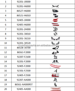 Lámpara de Parachoques Trasero para HYUNDAI <span class=keywords><strong>KONA</strong></span> 92201-J9000 92202-J9000, <span class=keywords><strong>Precio</strong></span> de Fábrica, Venta al Por Mayor - Product Image 3