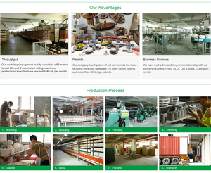 Oem Bộ đồ ăn gốm sữa bình hình dạng độc đáo tùy chỉnh phản ứng tráng men đất nung rượu vang Bình nước Jug - Product Image 4