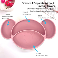 Ensemble de vaisselle en silicone pour bébé. Assiette à dîner imperméable pour bébé. Vaisselle en silicone de qualité alimentaire. Vaisselle bébé.
