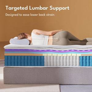 Premium Comfort Breathable Mattress <b>Memory</b> Foam Pocket Spring Hybrid Bed Vacuum Compression Easy Delivery Bedroom Home Furniture - Product Image 2