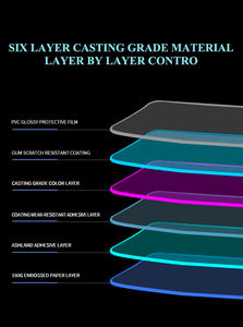 Película Protectora para Automóviles con Recubrimiento Nano Hidrofóbico de TPU Autoregenerable que Cambia de Color, Protección UV/IR, Garantía de 5 a 10 Años - Product Image 5