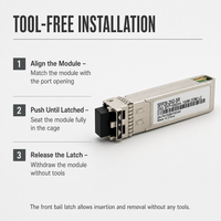Transceiver Optik SFP28 SR 25G Pabrik, 850nm 100m LC Multimode, DDM Hot-Pluggable, Kompatibel Universal