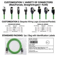 Kabel Ethernet Industri Profinet M12 D-Code 4-Pin RJ45 IP67 CAT5e Terproteksi Inti Tembaga AWG22 Selubung Hijau PUR Panjang Sesuai Pesanan
