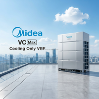 Unité de climatisation Midea pour la maison