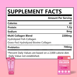 Hoogwaardig Biotine Vitamine Supplement bevordert de gezondheid van haar en nagels, voedt de huid en bevat meerdere collageenpoeders. - Product Image 4