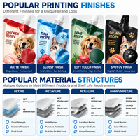 Sachets personnalisés imprimés pour aliments humides pour chiens et chats, avec bec verseur, résistants à l'humidité, pour friandises léchables, sauce, pâté, avec bouchon à vis, sans BPA, en plastique, OEM