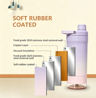 Bouteille shaker isotherme YEWAYOGA avec couvercle anti-fuite et agitateur, isolation thermique 12-24 heures, portable pour le fitness