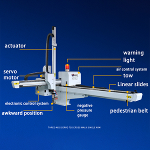 <span class=keywords><strong>Robot</strong></span> <span class=keywords><strong>cartésien</strong></span> industriel à <span class=keywords><strong>3</strong></span> <span class=keywords><strong>axes</strong></span> piloté par servo/<span class=keywords><strong>robot</strong></span> de portique pour la manipulation automatisée - Product Image 3