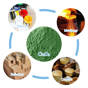 Poudre verte Cr2o3 d'oxyde de chrome <span class=keywords><strong>III</strong></span> chimique inorganique de catégorie industrielle - Product Image 4