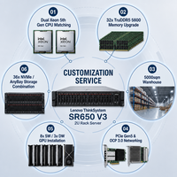Serveur en rack ThinkSystem SR650 V3 2U, double processeur Intel Xeon 5e génération, 32x TruDDR5 5600 MHz, 36x NVMe, GPU, IA, virtualisation, HPC