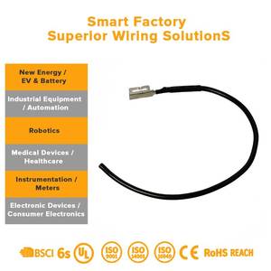 Solar-PV-Kabel und Hitzebeständiger Schutzschlauch für Außenverkabelung und Schutz von Erneuerbarem Energiesystem - Product Image 3