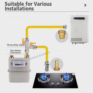 Tuyau ondulé durable d'acier inoxydable de vente chaude pour le tuyau hydraulique flexible de gaz - Product Image 3