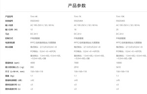 Mini centrífugas de microescala para laboratório, centrífugas de tipo contínuo, processamento de sedimetação centrífuga em laboratório. - Product Image 6