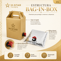 Conteneur souple Bag-in-Box 5L 10L avec robinet distributeur pour vin rouge et jus – Emballage en gros