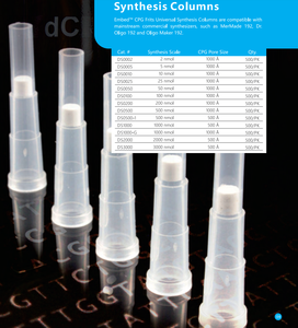 Embedden Cpg Frits Universele Oligo Synthese Kolommen - Product Image 3