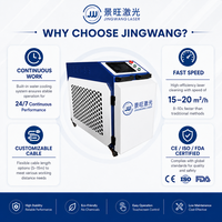 Machine de nettoyage au laser à onde continue 1500W 2000W, refroidie par eau, portable, pour éliminer la rouille des métaux et de l'acier inoxydable