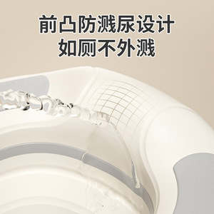 Portable Outdoor Toilet Seat For Children <b>Potty</b> <b>Training</b> Seat With Folding Design And PP Material - Product Image 2