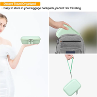 Transporter EVA Case Stockage électronique EVA Case Étuis de protection EVA pour imprimante d'étiquettes NIIMBOT D11