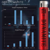 Préamplificateur de microphone en ligne DM1, amplificateur, activateur pour microphones dynamiques et à ruban passifs
