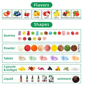 Gommes électrolytiques personnalisées avec 6 électrolytes essentiels, vitamines et <span class=keywords><strong>magnésium</strong></span> pour l'endurance sportive et l'hydratation - Product Image 2