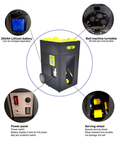 Máquina Automática de Lanzamiento de Pelotas de <span class=keywords><strong>Tenis</strong></span>, Popular y de Última Generación, para Entrenamiento y Práctica, con Control Remoto por Aplicación, Máquina Motorizada para Lanzar Pelotas de <span class=keywords><strong>Tenis</strong></span> - Product Image 6