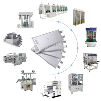 Equipo de fabricación de baterías de teléfono móvil de iones de litio, línea de montaje de producción de celdas de bolsa, máquina de planta