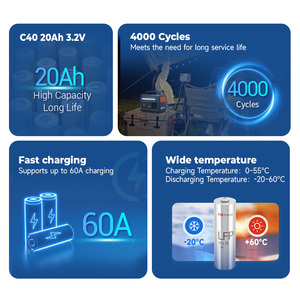สำหรับ C40 20AH LiFePO4 แบตเตอรี่ลิเธียมสำรองพลังงานแบบพกพา 4000 รอบการใช้งาน รุ่น 32700 33140 - Product Image 4