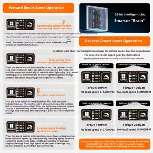 herramientas inalambricas Taladro de impacto inalámbrico industrial profesional de 18 V para trabajo pesado taladro percutor - Product Image 4