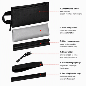 Trousse à outils d'électricien, sac de rangement portable pour outils de réparation automobile, sacs à outils multifonctionnels avec fermeture éclair - Product Image 6