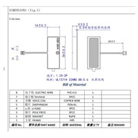KBE-3614 Haut-parleur magnétique néodyme étanche IP67 36*14mm 2W à sortie latérale pour enregistreur de conduite et tablette PC haute performance