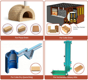Briques réfractaires personnalisées SK34 SK32, briques réfractaires en argile résistantes aux hautes températures pour four à pizza, revêtement de four, <span class=keywords><strong>cheminée</strong></span> - Product Image 6
